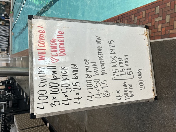 The Plunge Masters practice from Wednesday, January 14, 2026