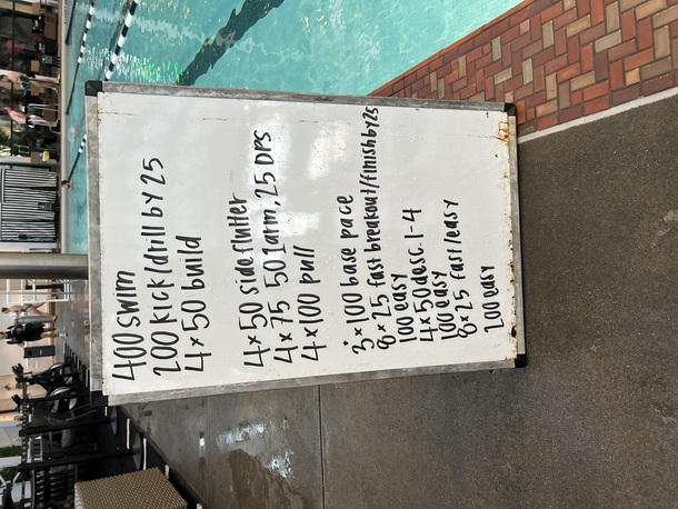 The Plunge Masters practice from Tuesday, January 20, 2026