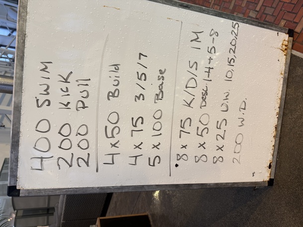 The Plunge Masters practice from Tuesday, February 3, 2026