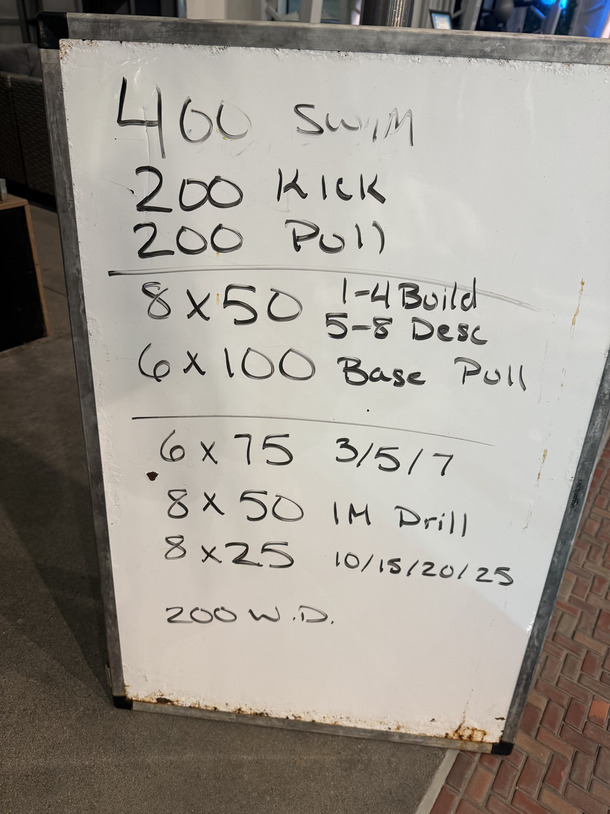 The Plunge Masters practice from Monday, February 9, 2026