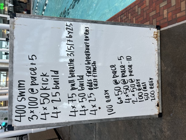 The Plunge Masters practice from Thursday, February 12, 2026