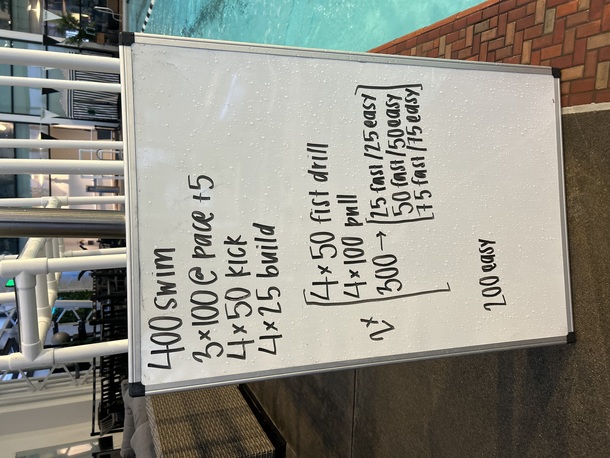 The Plunge Masters practice from Wednesday, March 11, 2026
