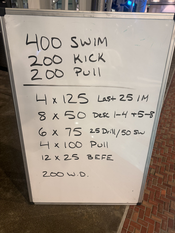 The Plunge Masters practice from Thursday, March 19, 2026