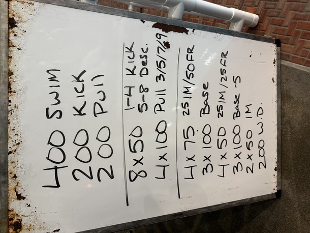 The Plunge Masters practice from Thursday, April 9, 2026