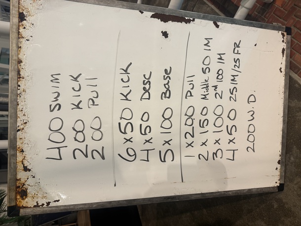 The Plunge Masters practice from Tuesday, April 14, 2026