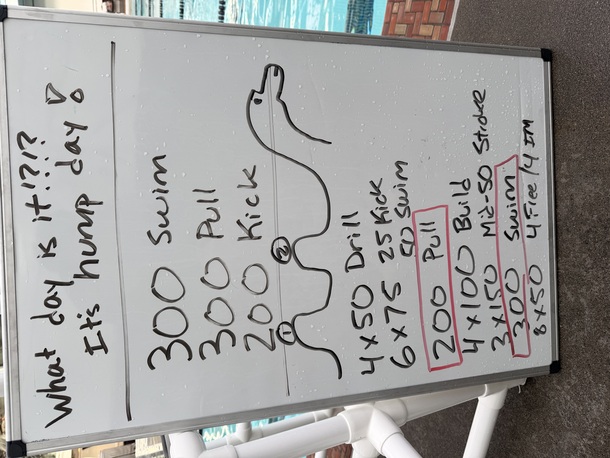 The Plunge Masters practice from Wednesday, April 15, 2026