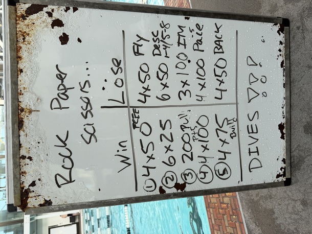 The Plunge Masters practice from Friday, April 17, 2026