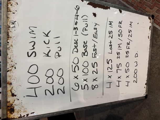 The Plunge Masters practice from Monday, April 20, 2026