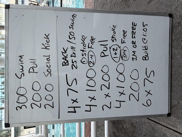 The Plunge Masters practice from Tuesday, April 28, 2026
