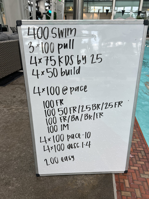The Plunge Masters practice from Thursday, April 30, 2026