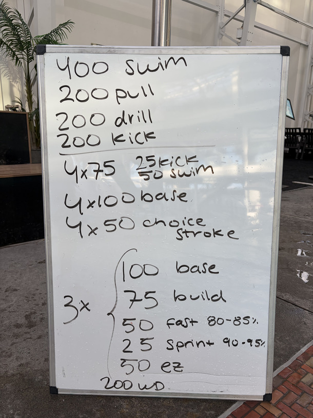 The Plunge Masters practice from Wednesday, May 6, 2026