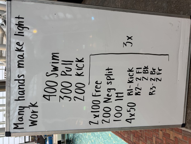 The Plunge Masters practice from Monday, May 18, 2026