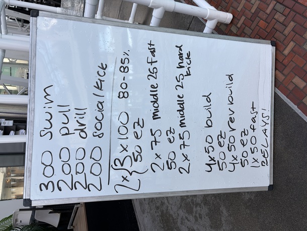 The Plunge Masters practice from Friday, May 29, 2026