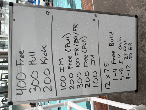 The Plunge Masters practice from Monday, June 1, 2026