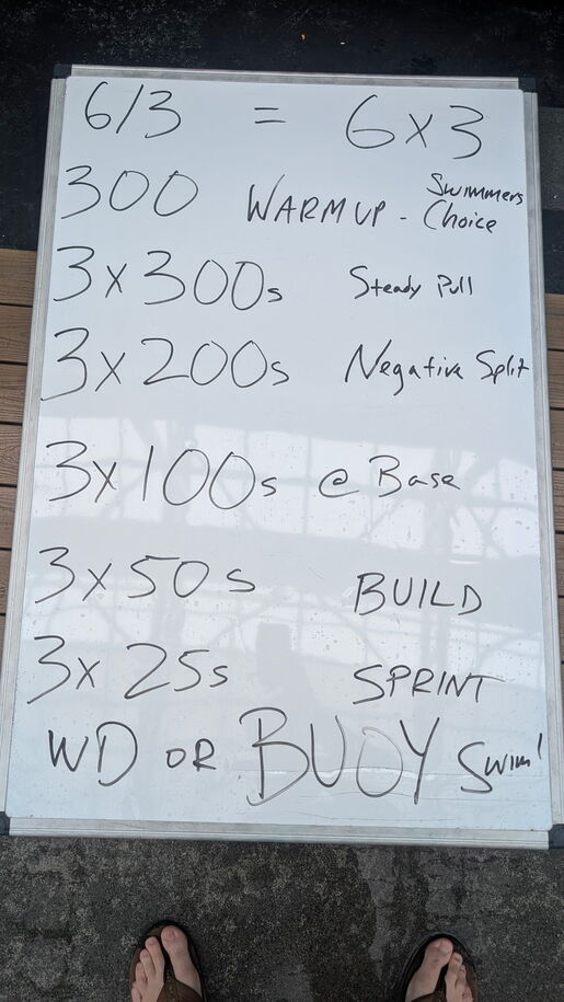 The Plunge Masters practice from Wednesday, June 3, 2026