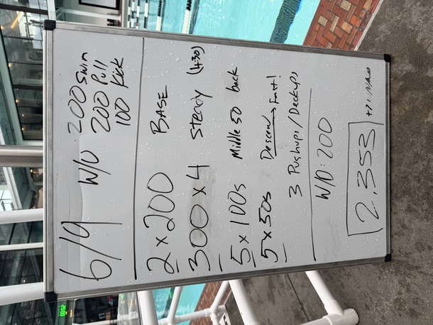 The Plunge Masters practice from Tuesday, June 9, 2026