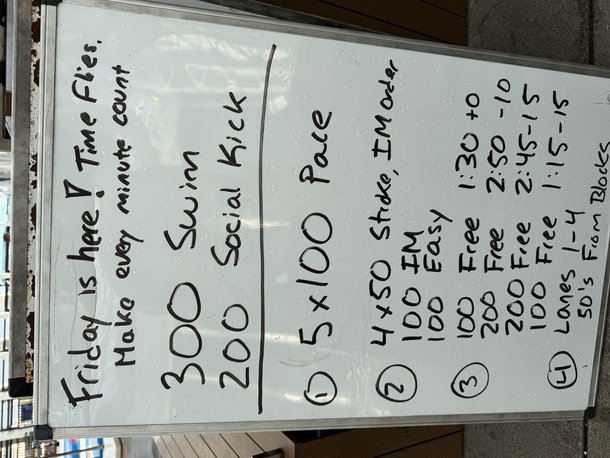 The Plunge Masters practice from Friday, June 12, 2026