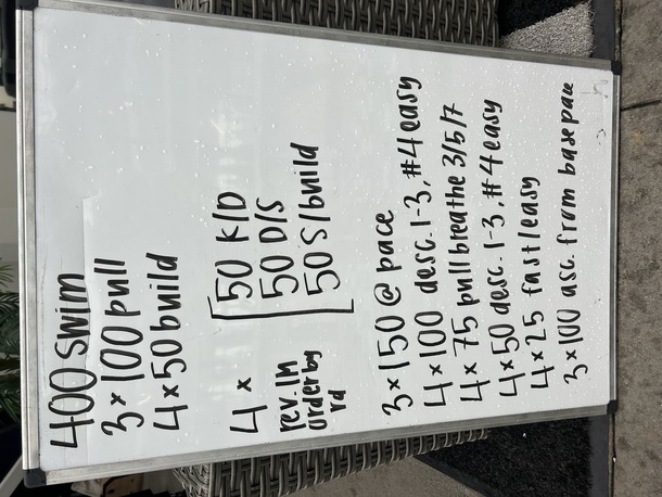 The Plunge Masters practice from Monday, June 15, 2026
