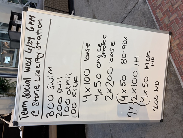 The Plunge Masters practice from Monday, June 22, 2026