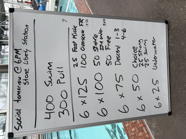 The Plunge Masters practice from Tuesday, June 23, 2026
