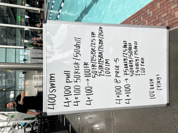 The Plunge Masters practice from Friday, June 26, 2026