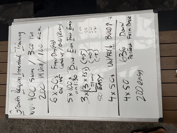 The Plunge Masters practice from Monday, June 29, 2026