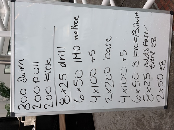 The Plunge Masters practice from Tuesday, June 30, 2026