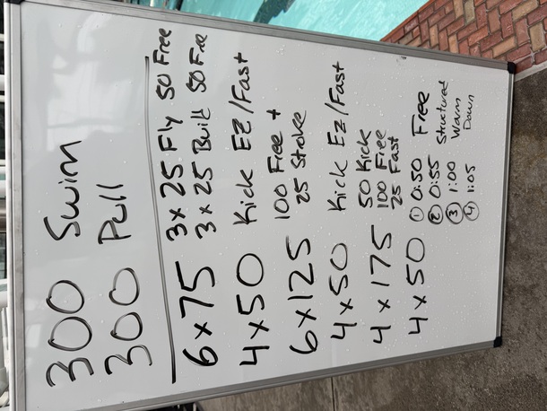 The Plunge Masters practice from Thursday, July 2, 2026
