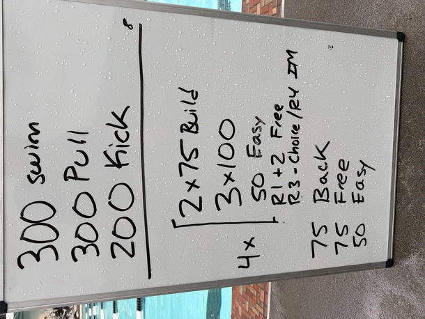 The Plunge Masters practice from Monday, July 6, 2026