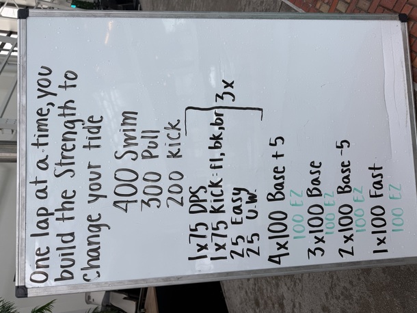 The Plunge Masters practice from Tuesday, July 7, 2026
