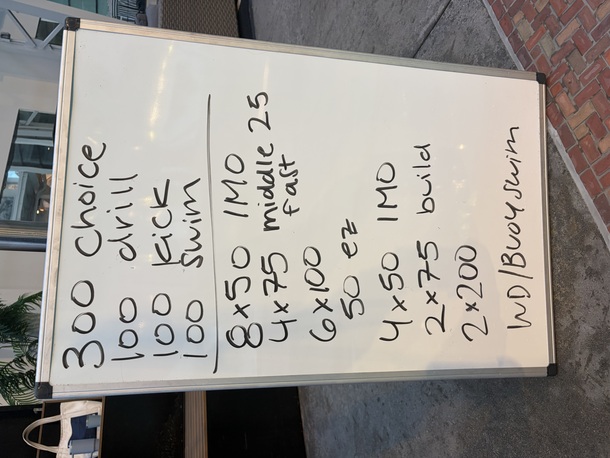 The Plunge Masters practice from Wednesday, July 8, 2026