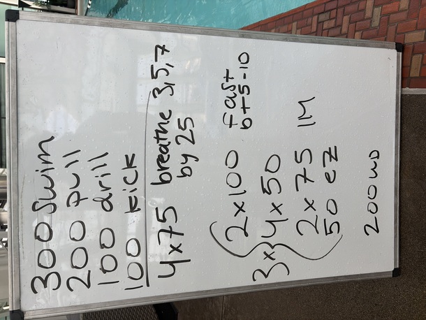 The Plunge Masters practice from Tuesday, July 14, 2026
