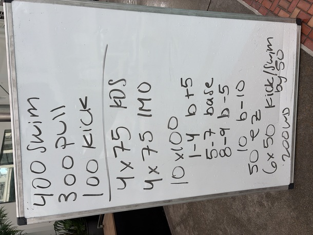 The Plunge Masters practice from Monday, July 20, 2026