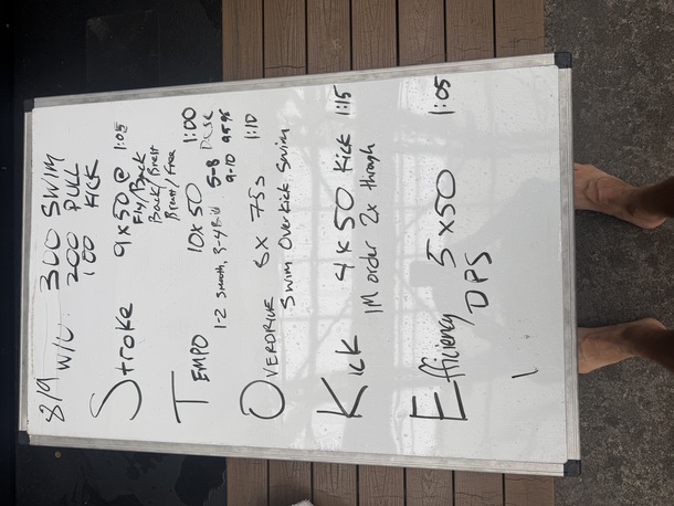The Plunge Masters practice from Monday, August 10, 2026