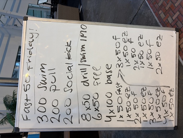 The Plunge Masters practice from Friday, August 14, 2026