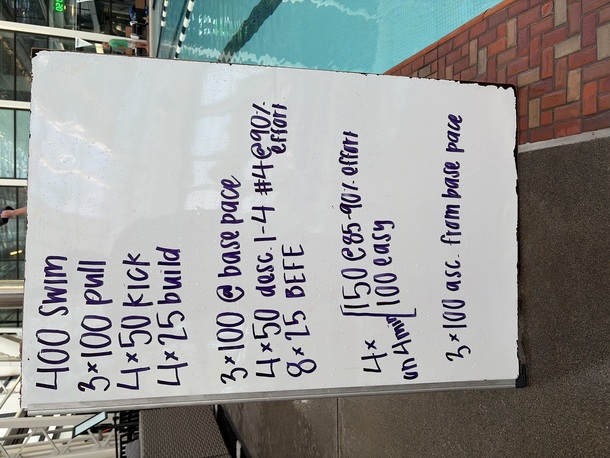 The Plunge Masters practice from Thursday, September 3, 2026