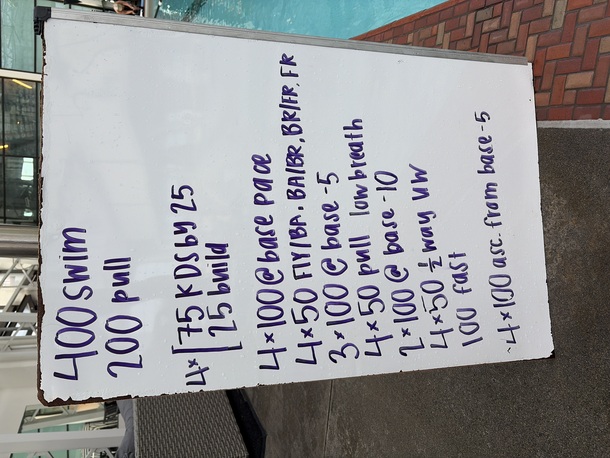 The Plunge Masters practice from Tuesday, September 8, 2026