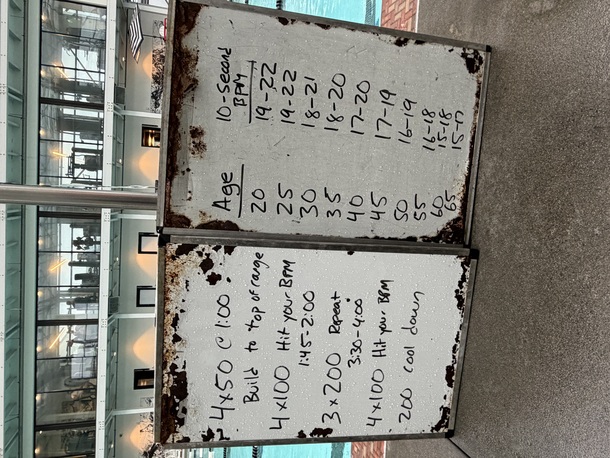 The Plunge Masters practice from Friday, September 18, 2026