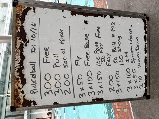 The Plunge Masters practice from Thursday, October 1, 2026