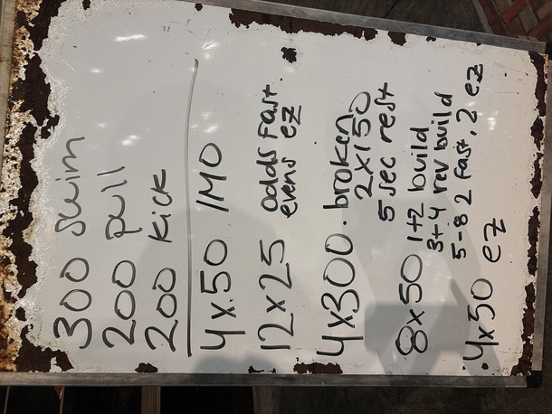 The Plunge Masters practice from Tuesday, October 6, 2026