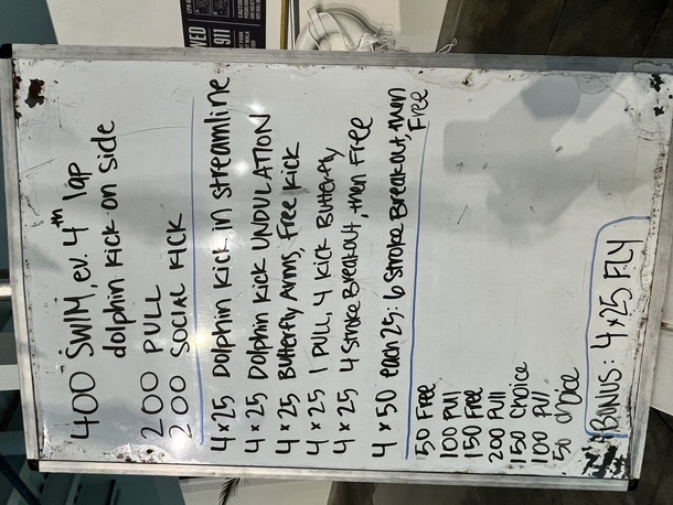 The Plunge Masters practice from Monday, April 1, 2024