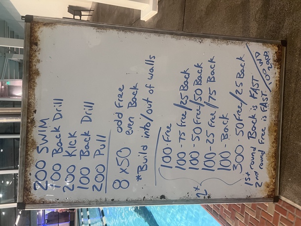 The Plunge Masters practice from Thursday, April 11, 2024