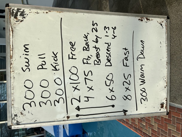 The Plunge Masters practice from Tuesday, July 23, 2024