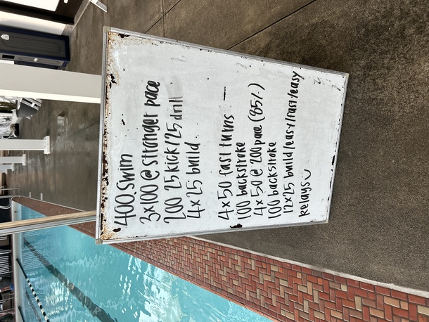 The Plunge Masters practice from Friday, November 22, 2024